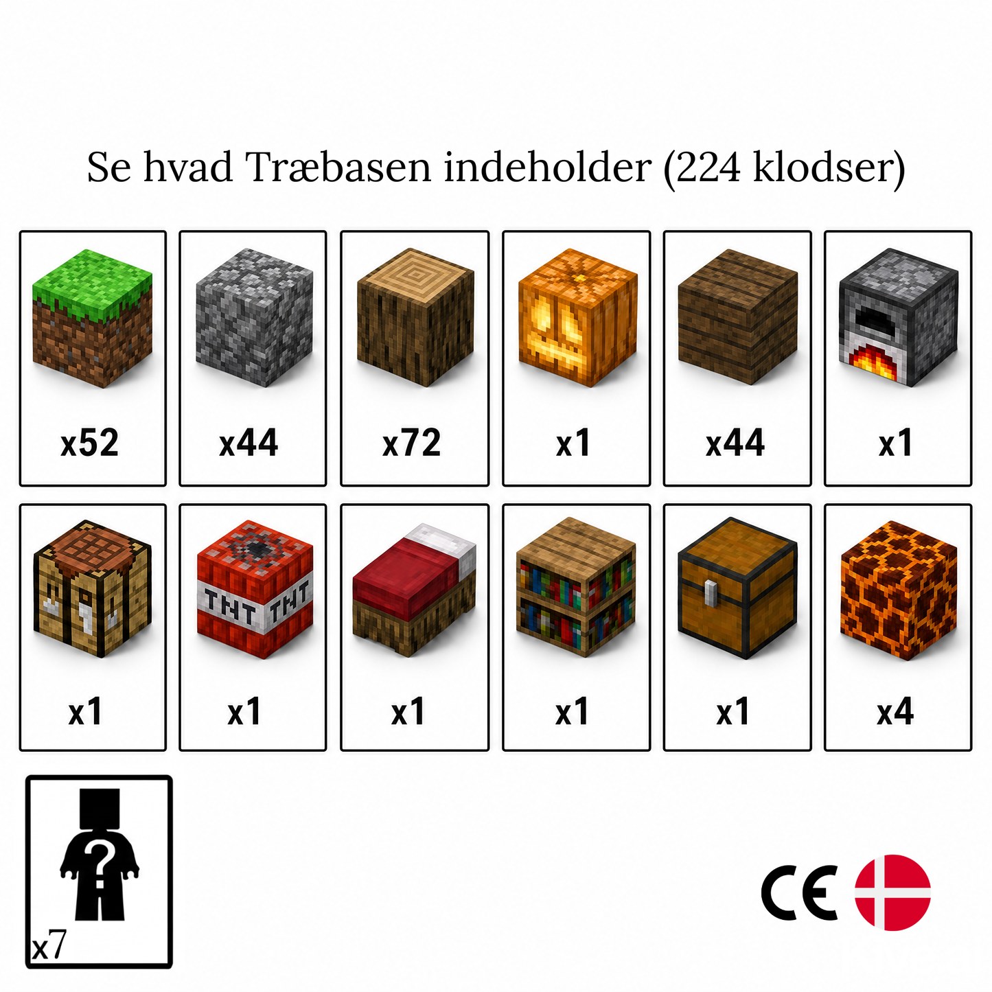 Træbasen