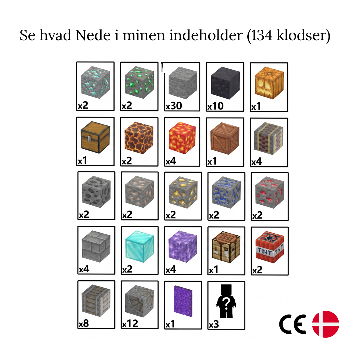Nede i minen