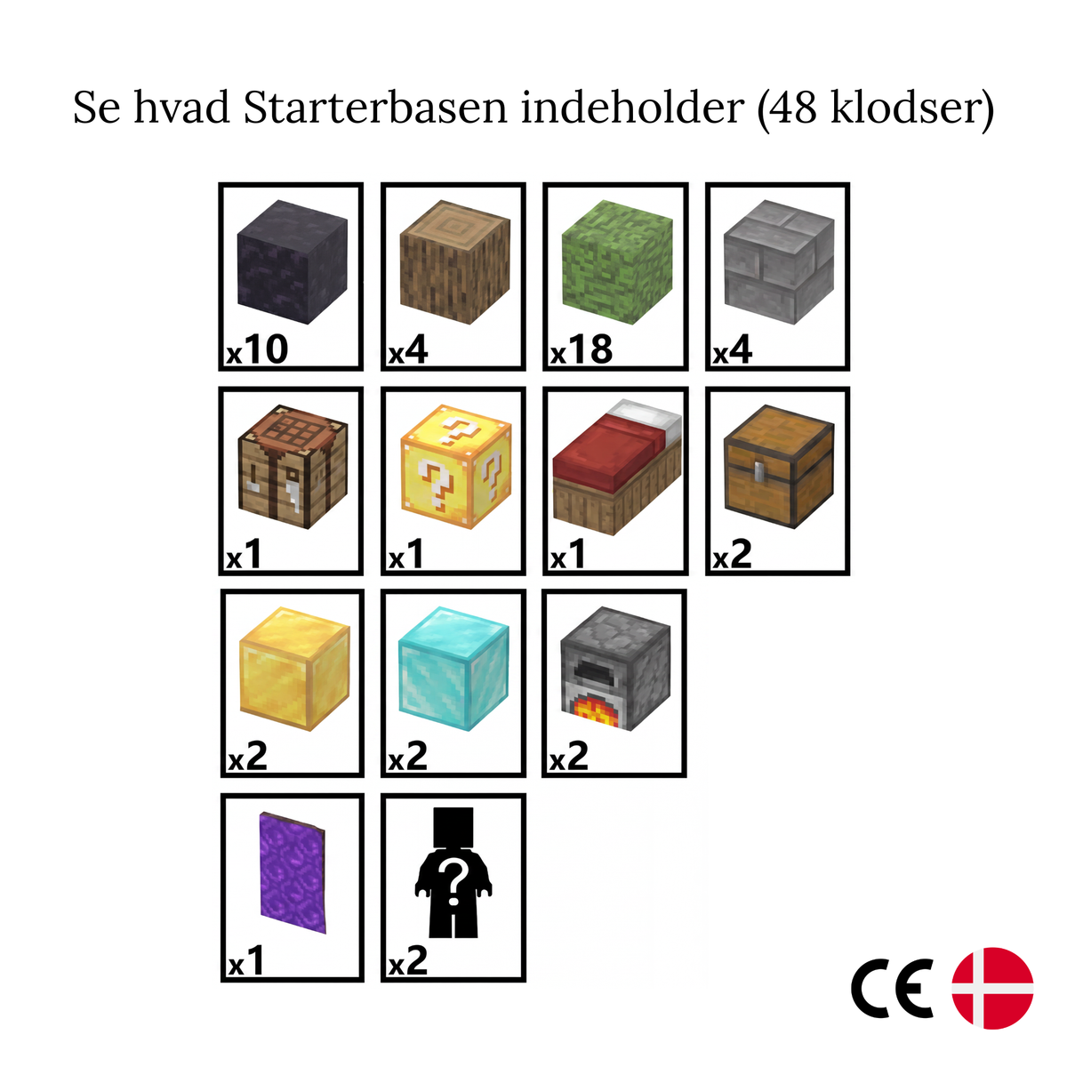 Starterbasen